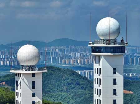 NTP時間服務器在氣象站中的應用